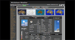Desktop Screenshot of micklehamweather.com